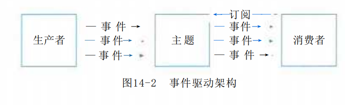 1780744098283