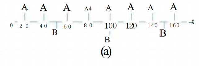 1780745613822