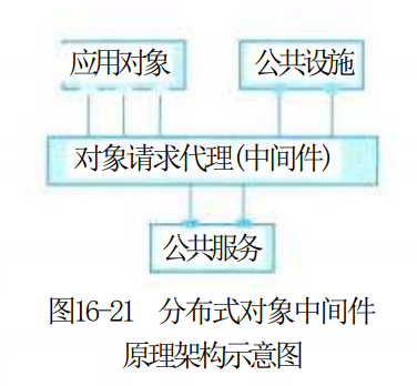 1780745976777