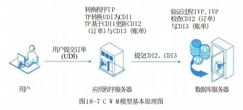 1780747809821