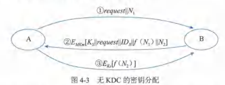 1780731818212