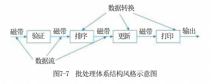 1780734180621