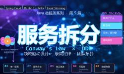Featured image of post 服务拆分:康威定律、DDD 领域建模与生产落地指南
