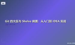 Featured image of post Git 四大区与 Shelve 搁置：从入门到 IDEA 实战