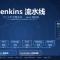 Jenkins 流水线：Java 微服务从代码提交到金丝雀发布的完整 CI/CD 实战