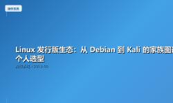 Featured image of post Linux 发行版生态：从 Debian 到 Kali 的家族图谱与个人选型