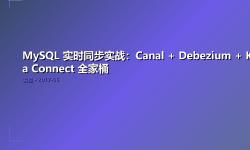 Featured image of post MySQL 实时同步实战：Canal + Debezium + Kafka Connect 全家桶
