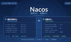 Featured image of post Nacos：Java 微服务的服务中心与配置中心怎么选、怎么用