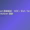 React 高级模式：HOC / Slot / Server Components / Actions 演进