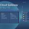 Spring Cloud Gateway：微服务流量的\
