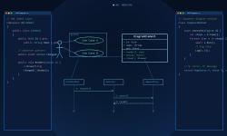 Featured image of post UML 建模（用例图/时序图/协作图/三种模型）