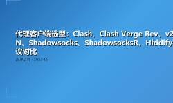 Featured image of post 代理客户端选型：Clash、Clash Verge Rev、v2rayN、Shadowsocks、ShadowsocksR、Hiddify 与协议对比