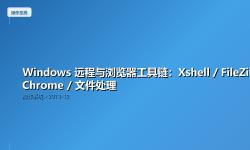 Featured image of post Windows 远程与浏览器工具链：Xshell / FileZilla / Chrome / 文件处理